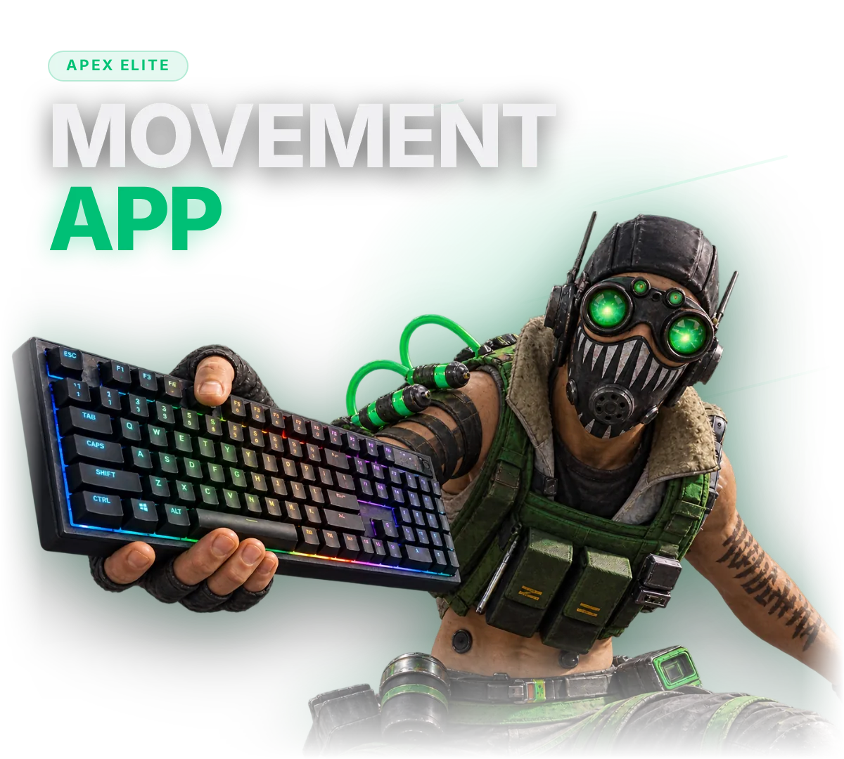 Mouse & Keyboard Config